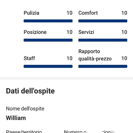 Casa Savoia Dream *