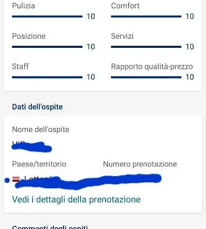 La Piazzetta *