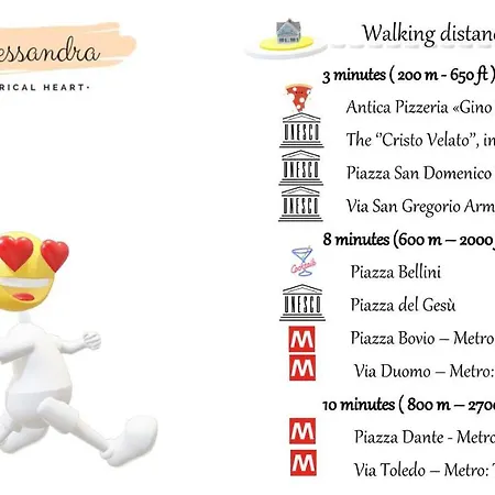 Casa Alessandra Apartment Naples