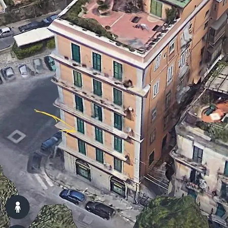 Apartment San Gennaro -vomero Naples