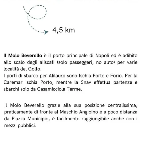 Apartament Piccololucio2 Neapol