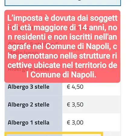 Dea Bed & Breakfast Napoli