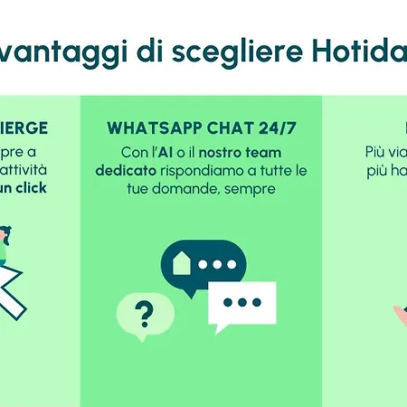 Hotiday Collection - Museo Appart hôtel Naples