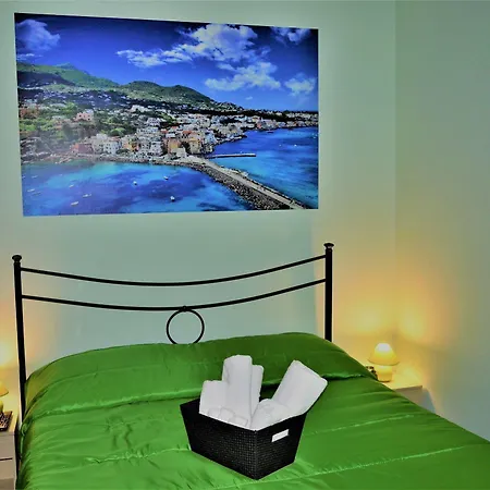 Station Bed & Breakfast 3*