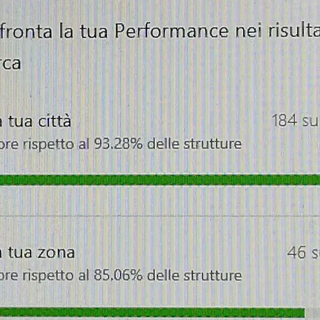 Il Tesoro Di Sangennaro Apartmán Neapol