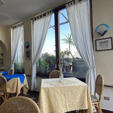 Up Napoli