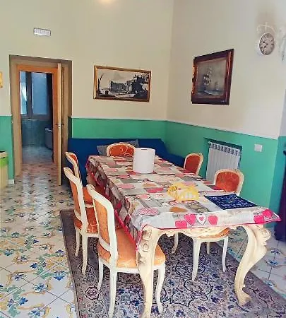 Stanza Al Museo Guest house