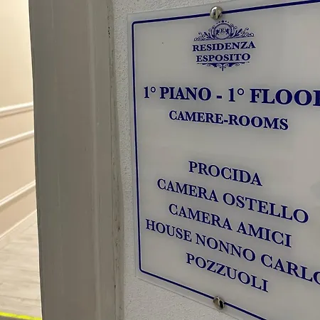 Penzion Residenza Esposito Economy *
