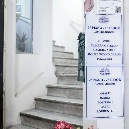 Residenza Esposito Economy Naples