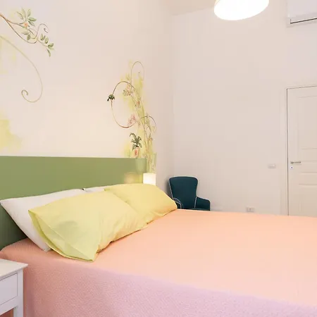 Apartment L'orchidea Al Museo In Centro