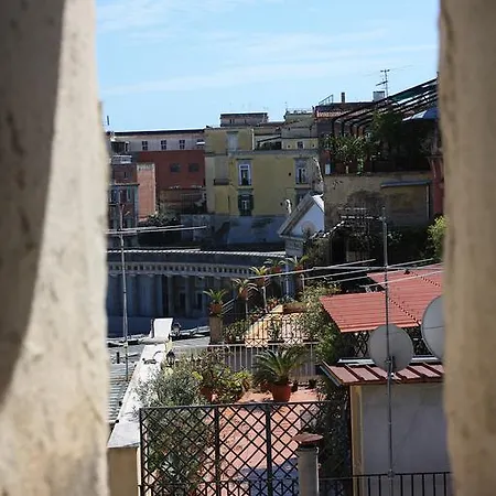Trieste&trento Appartement
