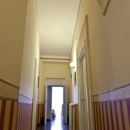 Bnb Naples Guest house 3*