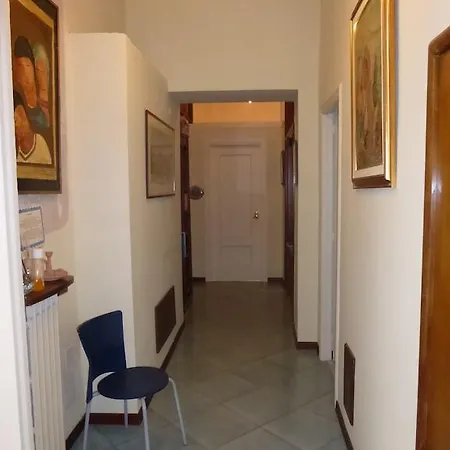 Guest house Bnb Naples 3*