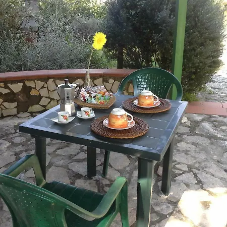 I Giardini Di Capodimonte 2