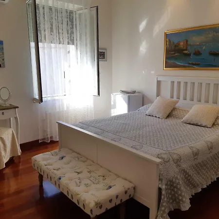 Alloggio in famiglia Dolce Vomero *