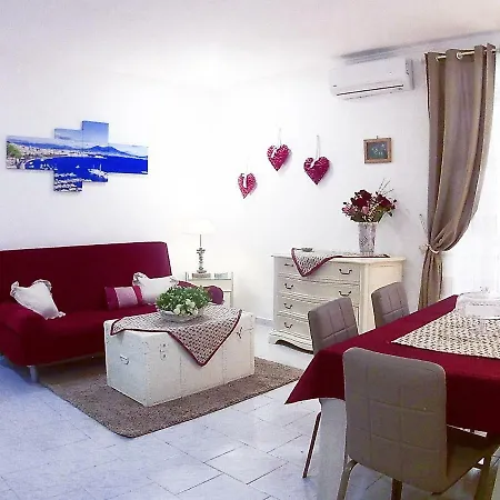 Casa vacanze Core A Core *