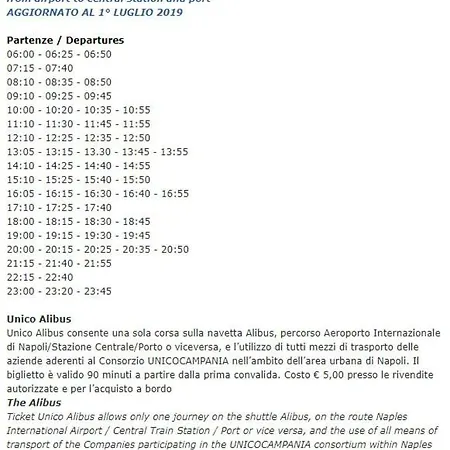 La Casa Di Alice Appartamento *