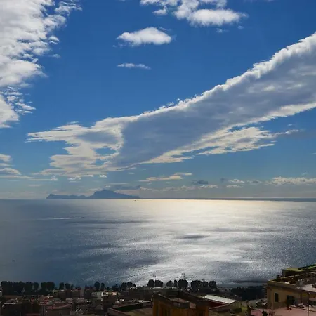 Panoramico 