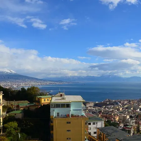 Panoramico 