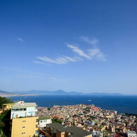 Panoramico 