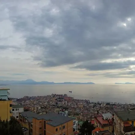 Panoramico 