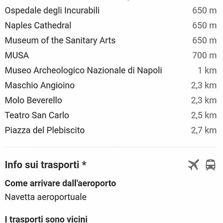 Bed & Breakfast Figli Del Vesuvio By D & R *