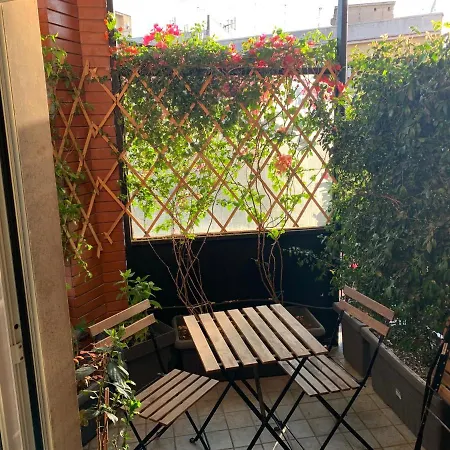Easyhomeinnaples 3*