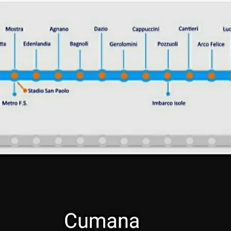 Appartamento La Dimora Di Bruna Napoli