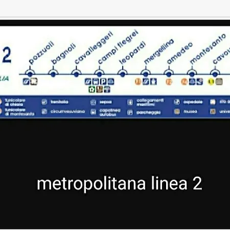 La Dimora Di Bruna Appartamento